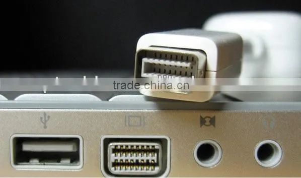 Mini DVI To HDMI Video Adapter Cable