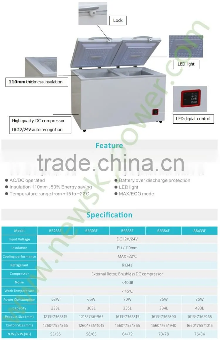 303L industial kitchen upright freezer , stainless steel upright freezer