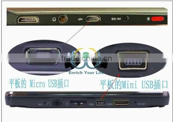 7 8 9 10 inch Tablet Mini Micro USB 2.0 Keyboard Leather Case English or Russian for multi-Lnaguage Tablet PC MID