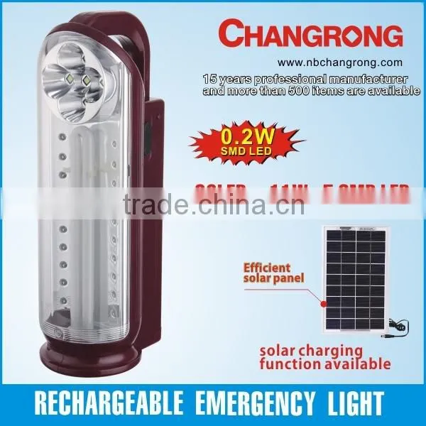 RECHARGEABLE LED EMERGENCY PORTABLE LANTERN CR-1079D