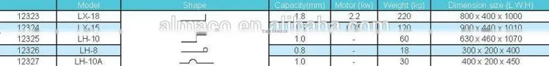 ALMACO China well selling Tennying and wiring machine