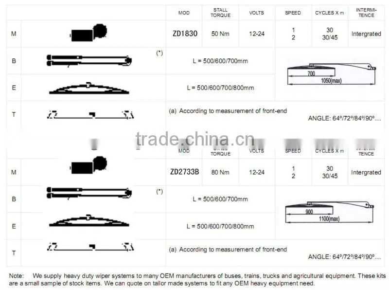 Wiper Assembly for Bus,Synchronised Pantograph wiper system with 1 motor, Medium duty for bus