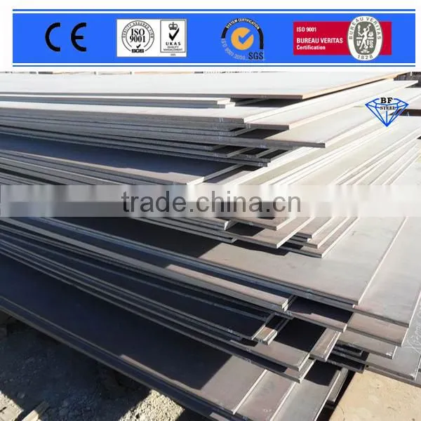 tin plated steel steel plates from China
