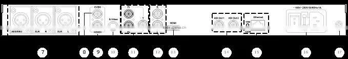 Encoder, HDMI encoder,Vedio encoder/iptv encoder /media encoder ,h 264 encoder COL5100