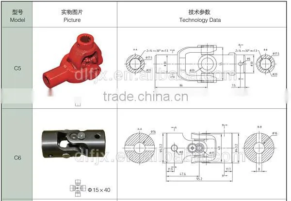 types of shaft couplings