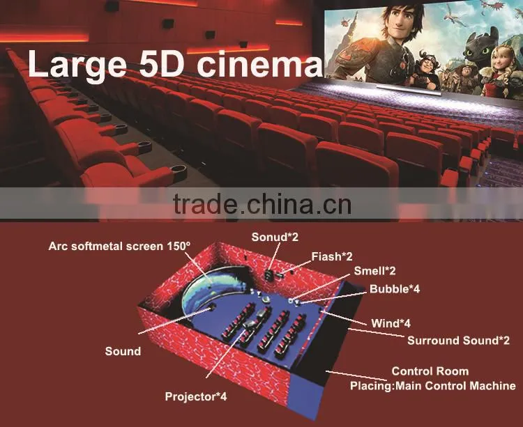 HD metal projection screen,5d cinema movie simulator in Guangzhou