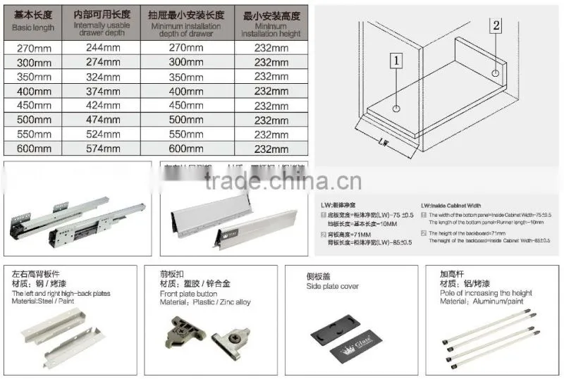 China Tool Box Full Extension Soft Closing Drawer Slide
