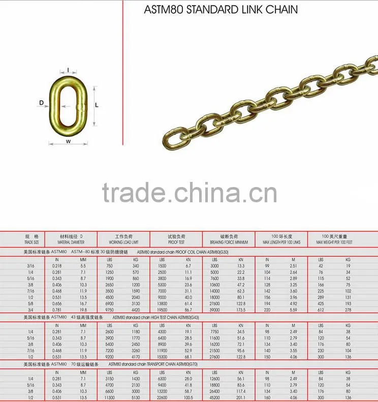 Proof Coil Chain G30, U.S. Type ASTM80