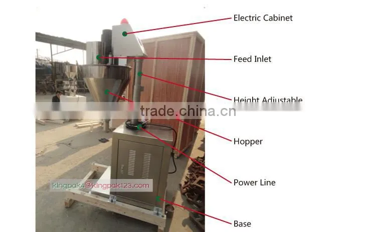 KF2000P Screw Metering Manual Small Powder Filling Machine