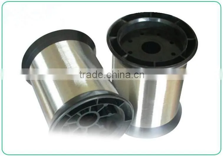 RXLG aluminum case resistor 300w - 120ohm