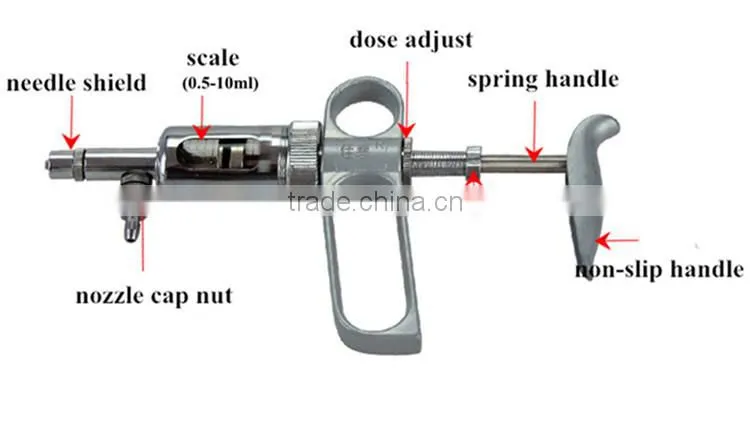 Metal gun adjustable injector continuous veterinary syringe 10ml
