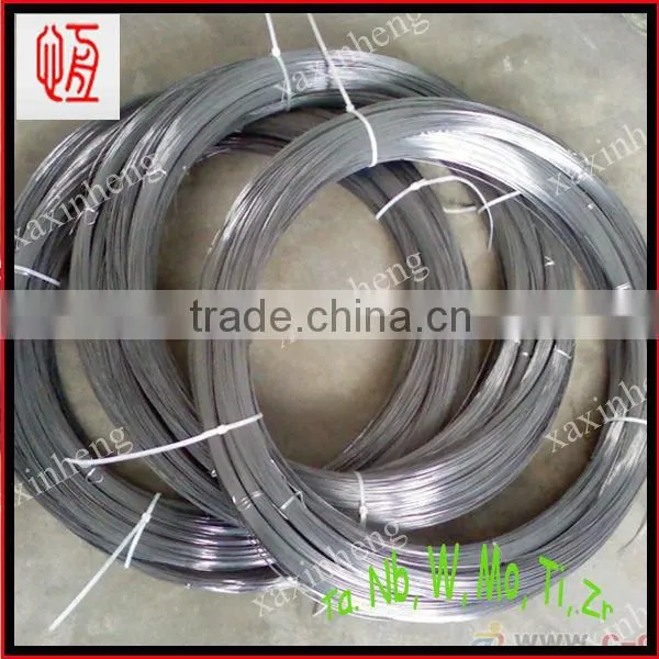 pure tungsten wire