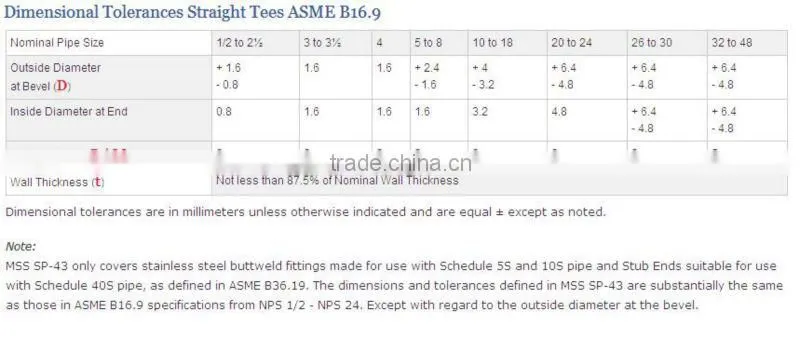 10 inch seamless ASTM A234 WPB Carbon Steel Tee