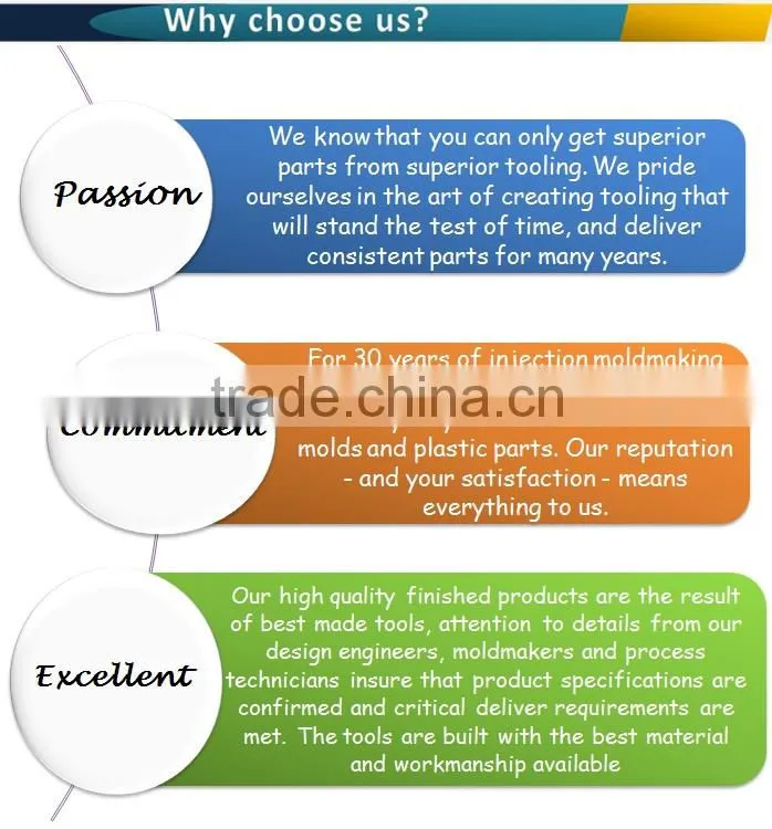 Househould Mould Plastic Products oem service