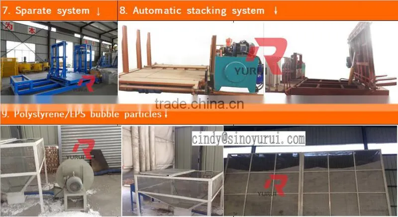Yurui eps cement sandwich panel production line