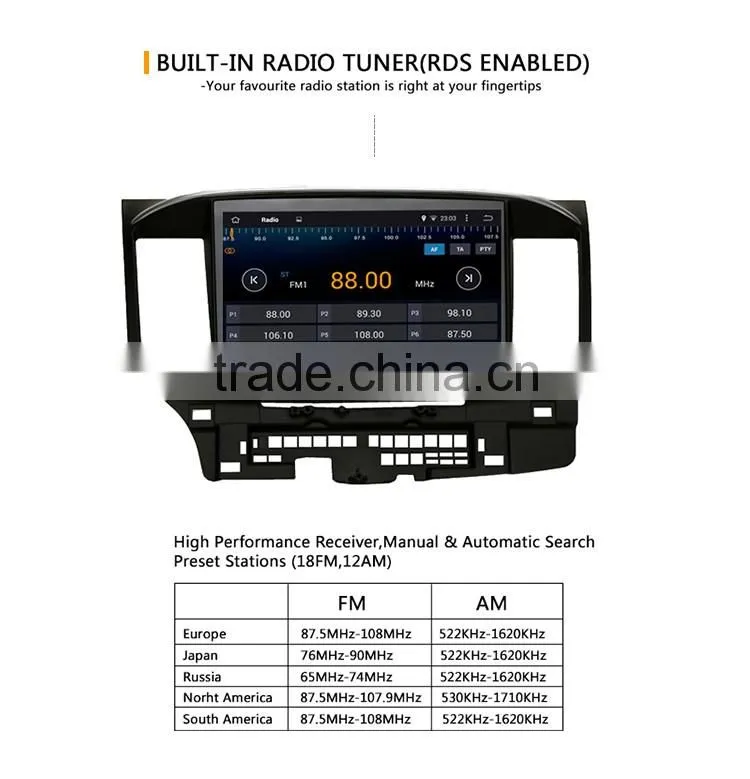 10.2 Inch High quality double din USB Port car gps dvd player for Toyota corolla 2014