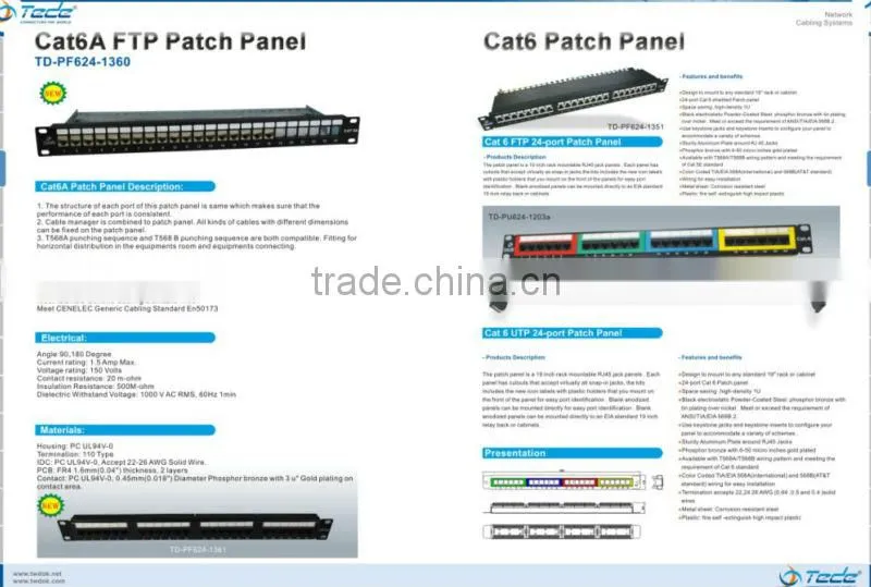 24 Port Cat6 UTP Patch Panel