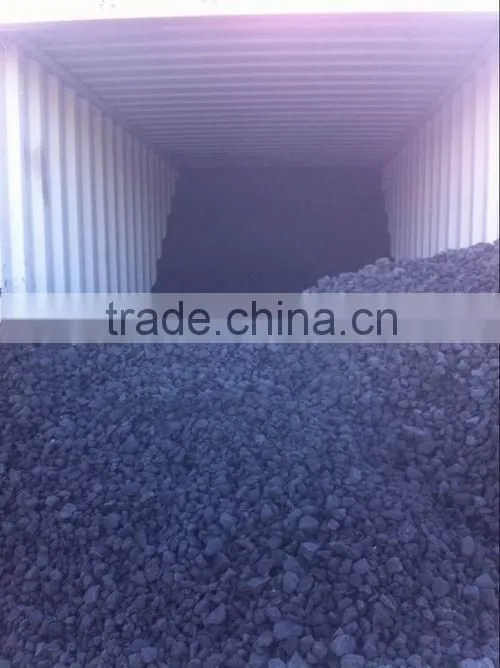 Met Coke/20-40mm
