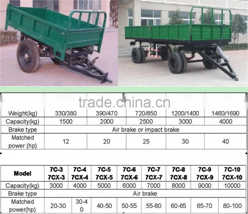 7C-3/5/6/7 farm trailer hot sale
