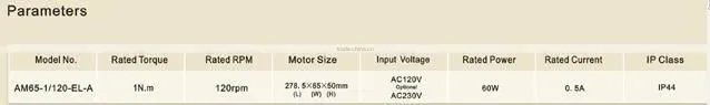 AOK curtain motor