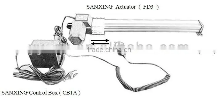12v Electric Linear Actuator for the Recliner Sofa