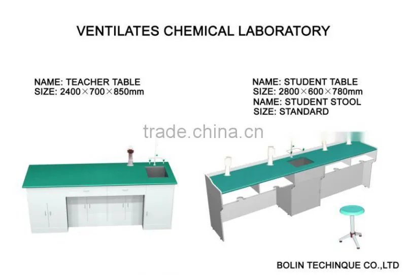 Biological laboratory furniture