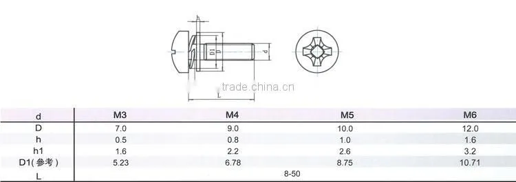 BAOSTEP 100% Warranty High Rockwell Hardness Manufacturer Wire Tension Bolts