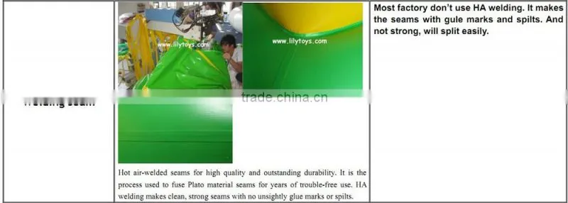 Newest 0.9mm PVC Inflatable Water Trampoline, Cheap inflatable water toys