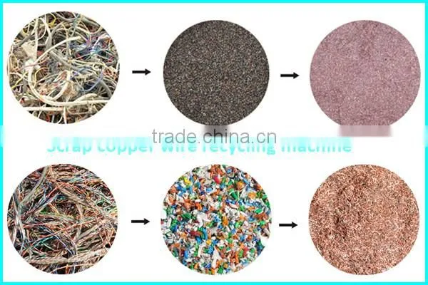 Waste scrap copper wire Granulator/Waste Wire Crushin Recycling Machine for Sale Price