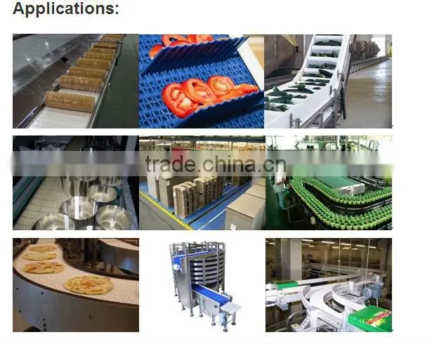 S9 Sideflexing Roller Side Guide for Conveyors