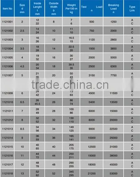 Long/short DIN5685 A/C Link Chain