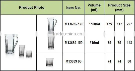 1.5L wide mouthe glass jar suppliers with handle