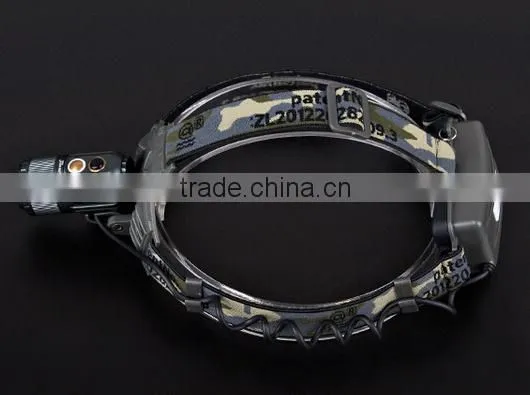 Rechargble Adjustable Zoom Headlamp 500 Lumens Led Headlight