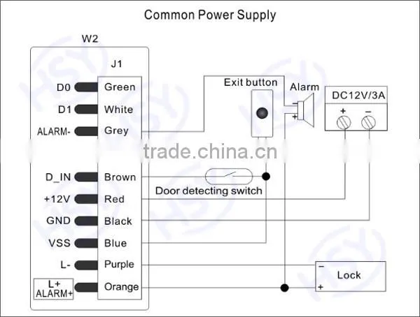 125khz skimming card reader rfid single door controller card reader device with remote control