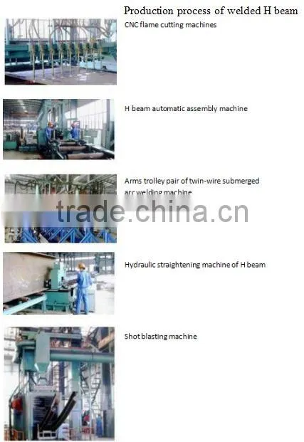 Space large and bright stainless steel frame atrium roof