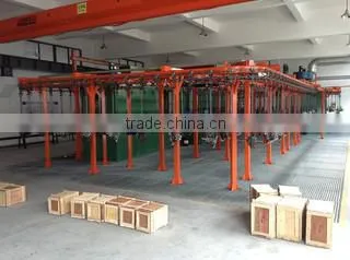 Ningbo Jiangdong Findway Import & Export Co., Ltd. company overview - view 3