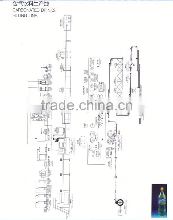 Water Treatment Equipment