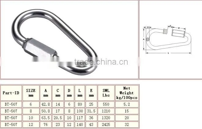 Stainless Steel AISI316 /304 Pear Shaped Quick Link In China Manufacturer Cabinet Rigging Hardware
