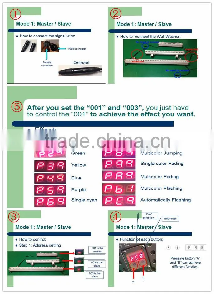36W Linear LED Wall Washer Waterproof 3 years Warranty