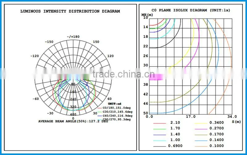 5730 Led Tube Led Linear Pendant Lighting