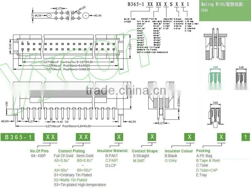 Pitch 1.27mm dual row straight with locating pegs box header connector