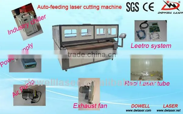 2016 new designed hot sale China Aotu-feeding 1600*1000 cutting machine