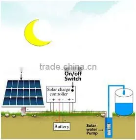 submersible solar pump for agriculture 12v 48v
