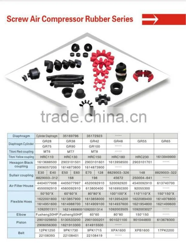 air compressor sullair rubber coupling