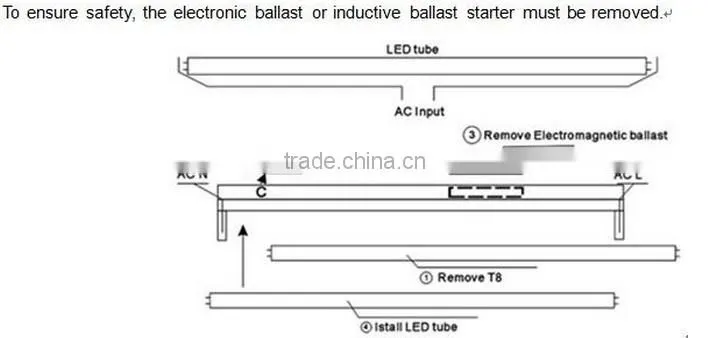 Nano-materials lighter and tougher and more affordable high-quality low price T8 led Tube light