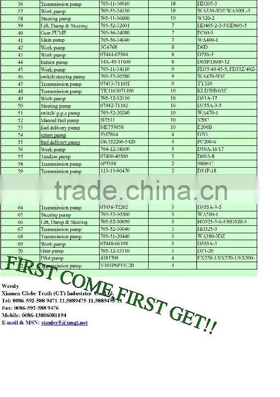 Sell excavator hydraulic pump for PC40