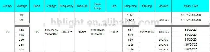 T5 28w white daylight light tube