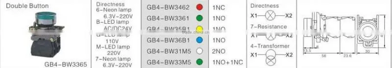 GB4-BW3365 CNGAD GB4 series 6.3V-220V green with Neon lamp button switch