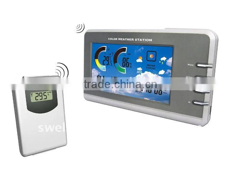 Colorful wireless weather station with sensor