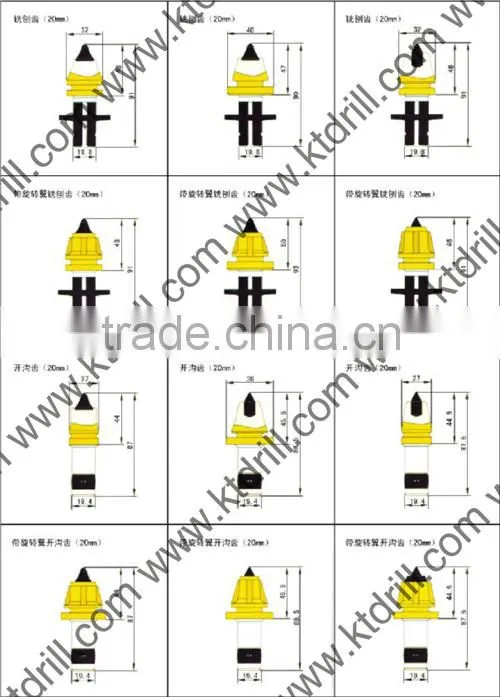KT High toughness tunnel boring machine parts bits / rock cutting bit 3070
